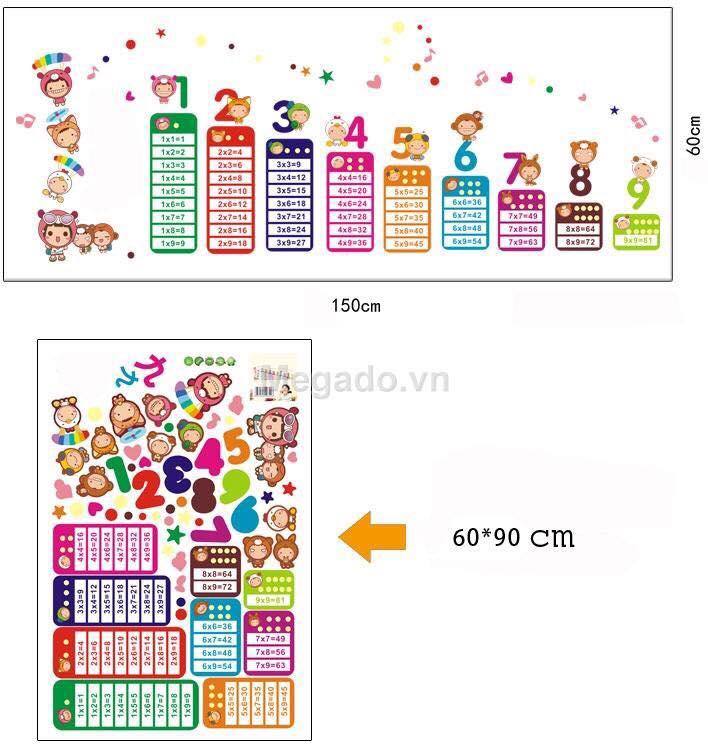 Decal dán tương  bảng cửu chương cho bé học tập