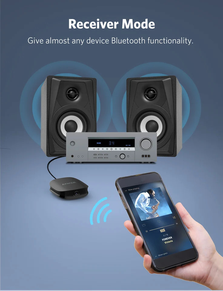 Bộ thu phát âm thanh bluetooth Anker SoundSync # A3341