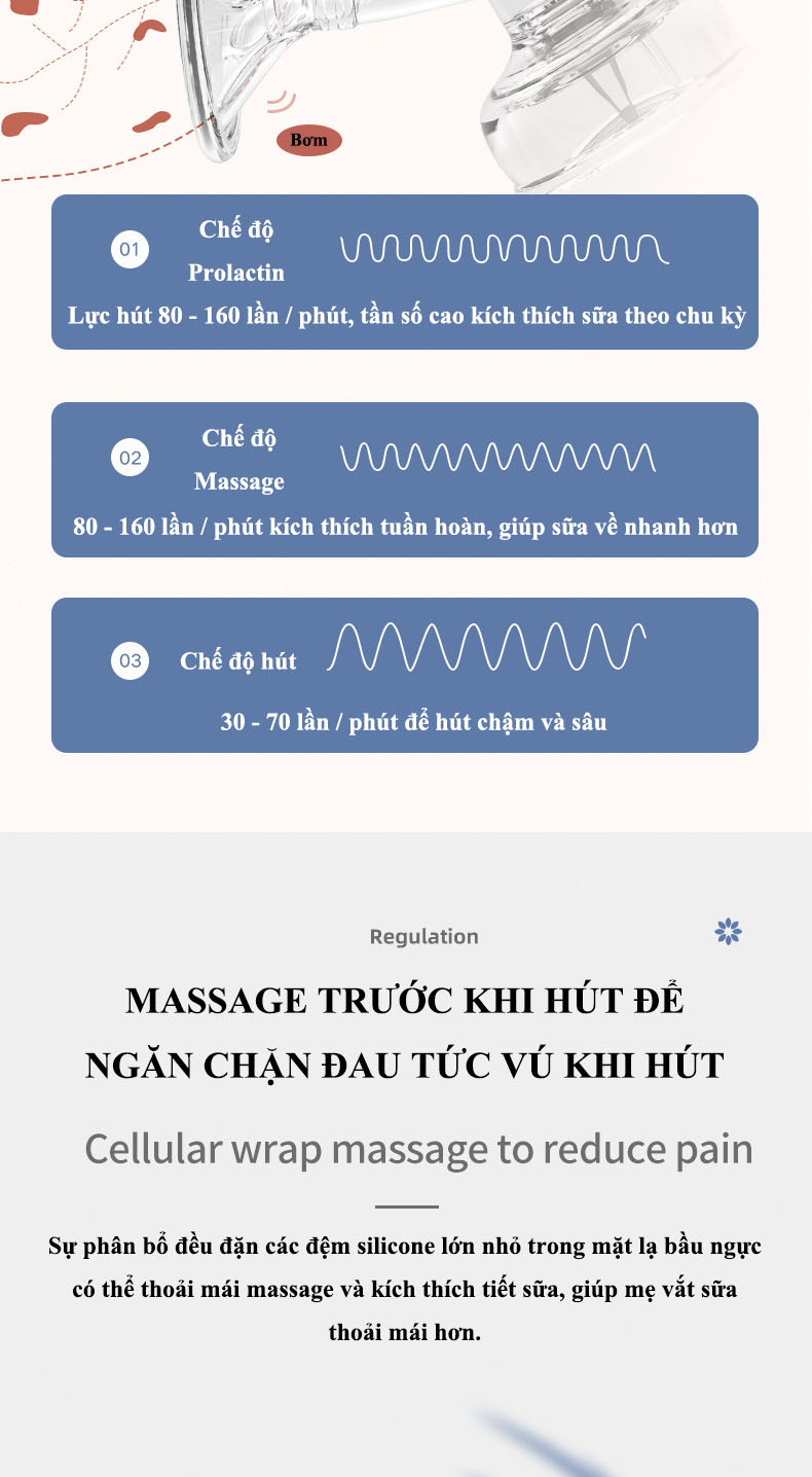 Máy hút sữa điện đôi 5 chức năng 9 cấp lực có massage, hút không đau bảo hành toàn quốc - Kento Mart