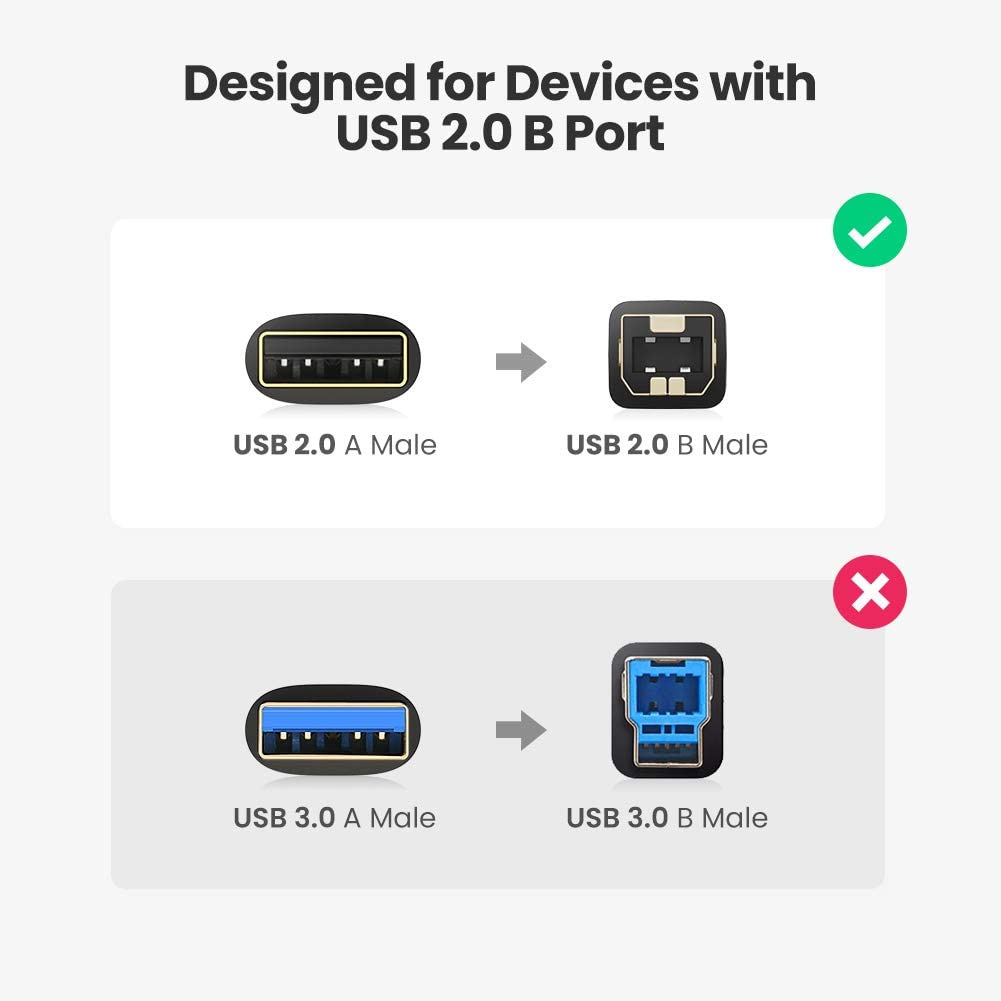 Cáp máy in USB 2.0 dài 1.8m Ugreen 10845