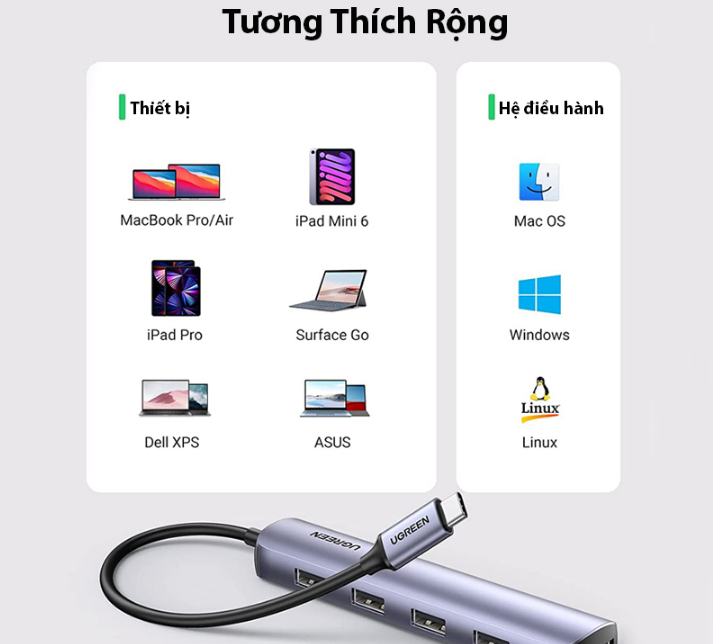Bộ chia Hub USB Type C to sang HDMI + 4  Cổng USB 3.0 Ugreen 20197 Chính Hãng