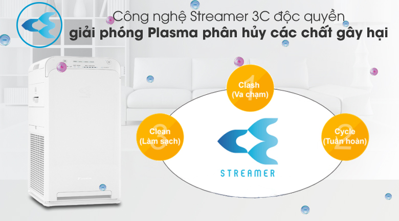 [GIAN HÀNG UY TÍN] [HÀNG CHÍNH HÃNG] Máy Lọc Không Khí DAIKIN MC40UVM7