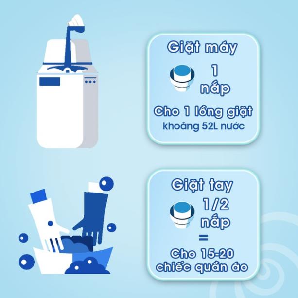 Nước Xả Vải Downy Hương Nước Hoa (3.5L)