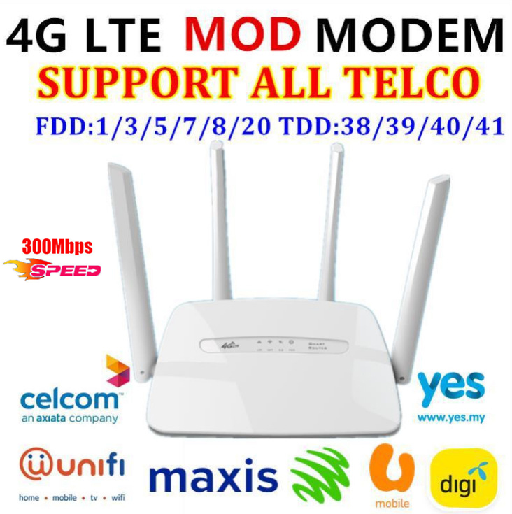 Router 4G WIFI, Lắp thẻ SIM để sử dụng WIFI,Bộ Phát Wifi Từ Sim 4g/5g LTE 4G CPE tốc độ 300Mbps 3 Cổng Lan , Kết Nối 32 Thiết Bị - LAMJAD