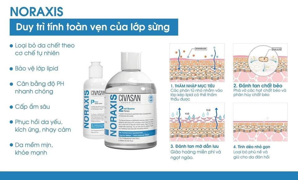 Toner Civasan Cấp Nước Phục Hồi Da Mỏng Yếu