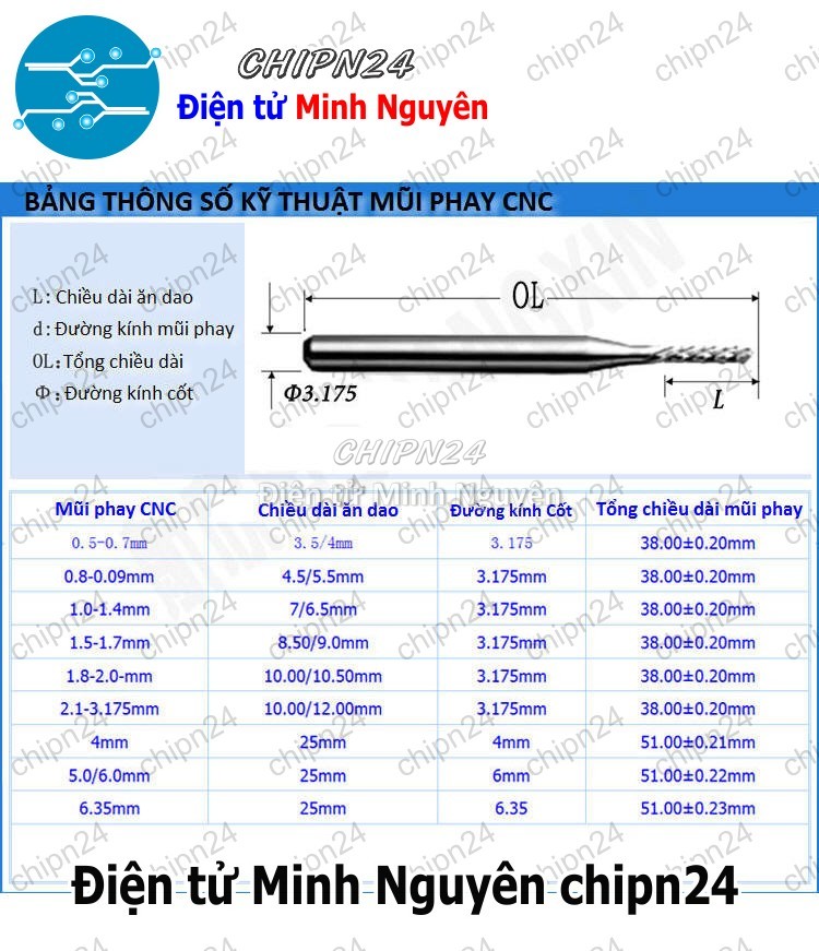 [1 cây] Mũi Phay mạch in CNC (0.8mm 0.9mm 1.0mm 1.1mm 1.2mm 1.3mm 1.4mm 1.5mm 1.6mm 1.8mm 2.0mm 3.175mm) - [Chọn Loại] - HHH.00446