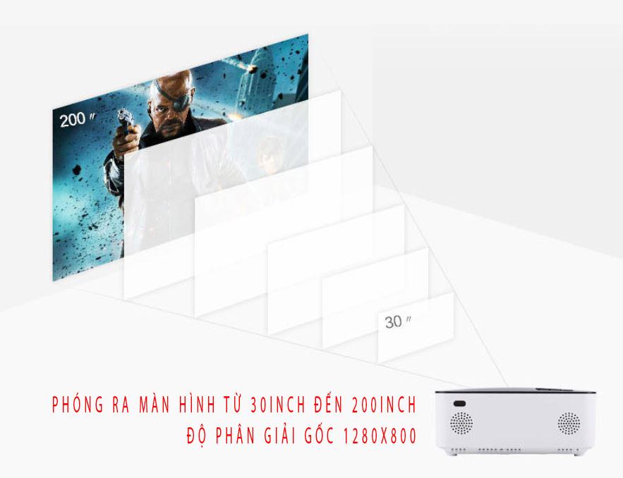 Máy chiếu mini gia đình - LED HDMI TIVI (1280x800 dpi)