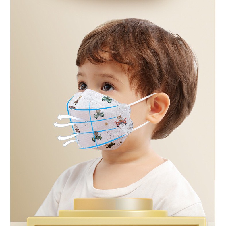 Túi 10 chiếc khẩu trang KF94 4D mask cho trẻ em