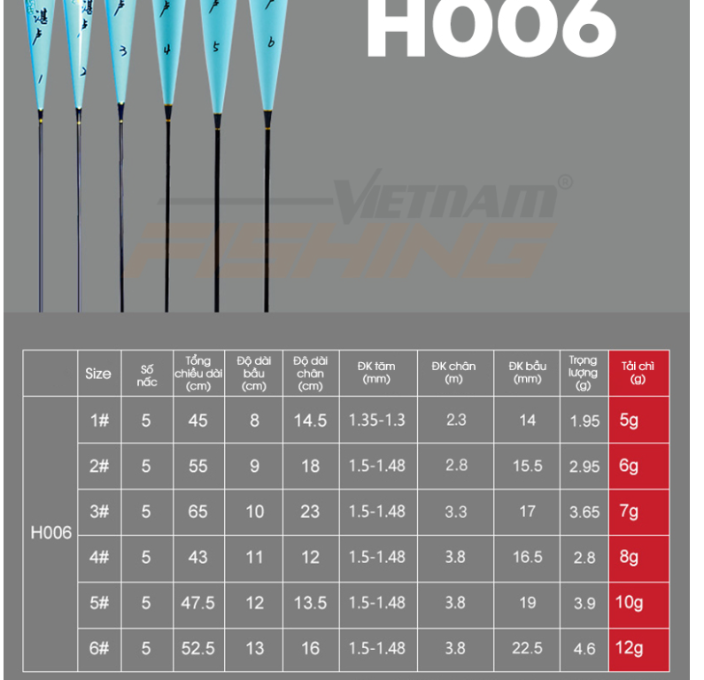 Phao nano hua H006 cao cấp