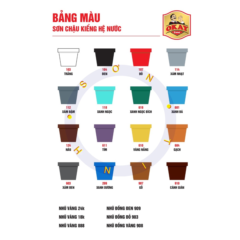 [Retail 200g] Okay Water-Based Ornamental Plant Pot Paint