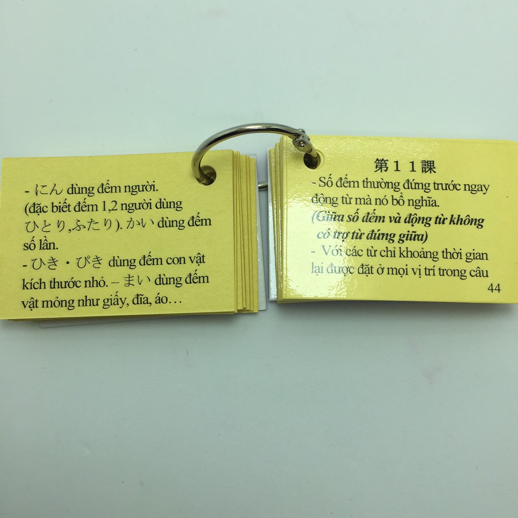 Bộ Thẻ Tiếng Nhật Văn Phạm( Ngữ Pháp) N5