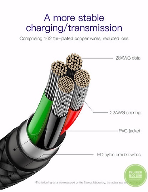 [CHÍNH HÃNG BASEUS 1M-2M] CHÂN LIGHTNING / ANDROID / TYPE C 2.4A - Cáp sạc Sharp Bird MVP Moblie Game Dây dù dữ liệu