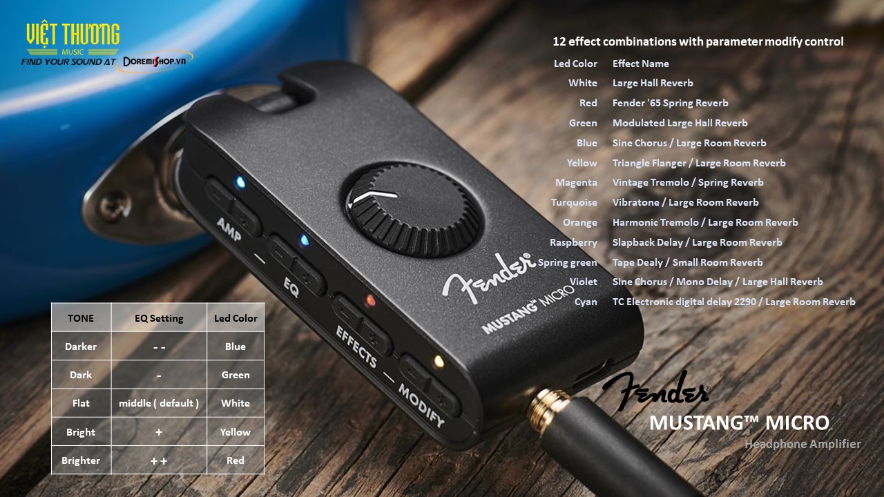 Guitar Headphone Amp Amplug Fender Mustang Micro