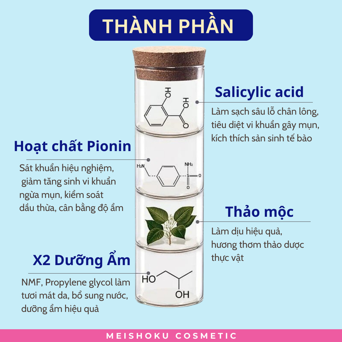 Toner Cho Da Dầu Mụn MEISHOKU Bigansui 90ML