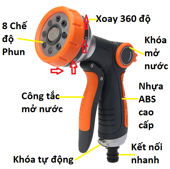 Multi-Function Garden Hose