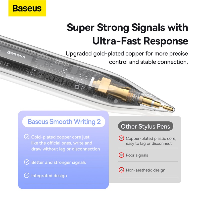Bút cảm ứng Baseus Smooth Writing 2 Series Wireless Charging Stylus (Active Wireless Version with active pen tip)