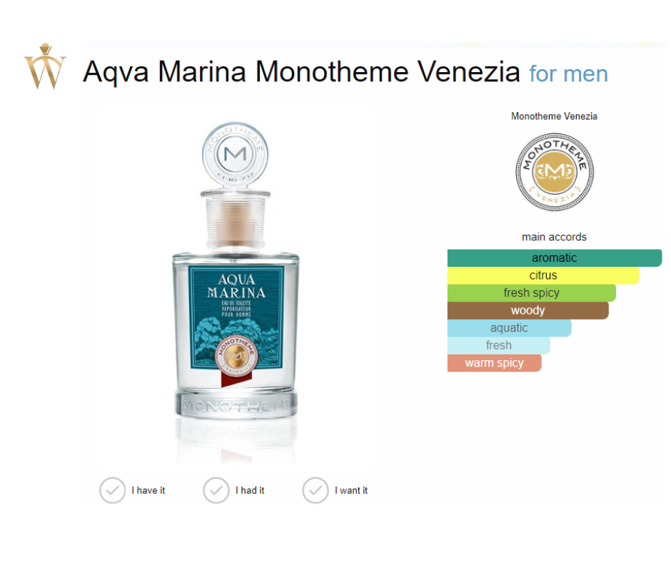 Nước Hoa Nam Monotheme Aqua Marina