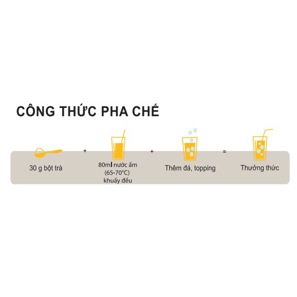 Bột sữa ngô Wil 500g