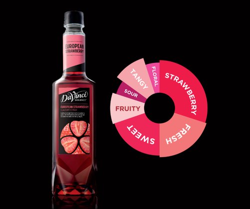 Siro (Syrup) Davinci 750ml - đủ mùi