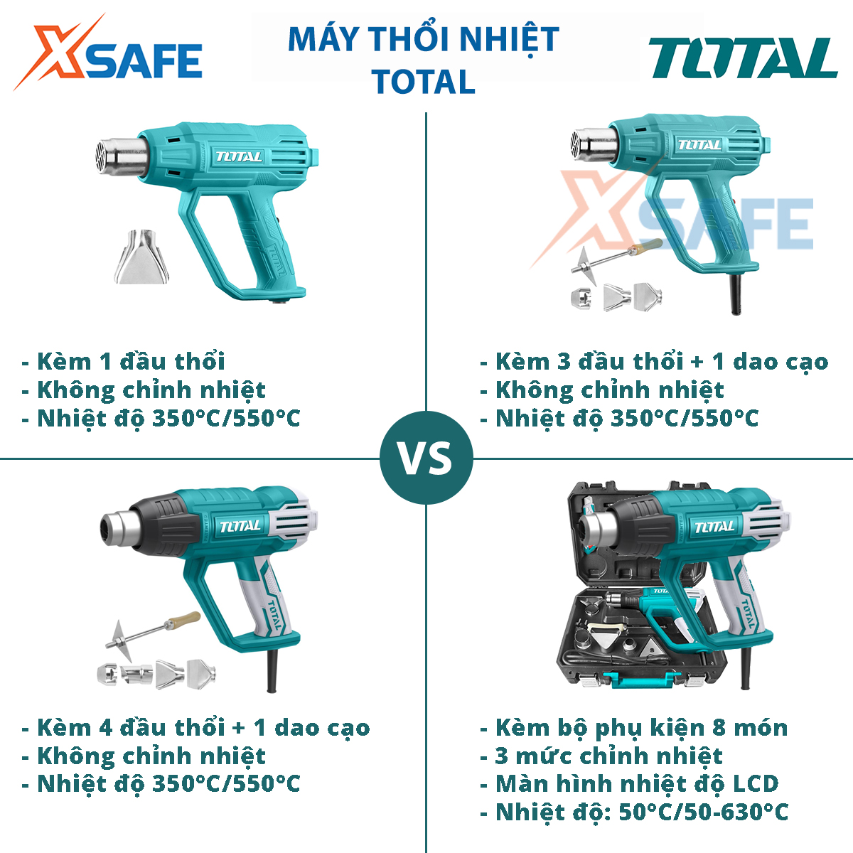 2000W tb200365 Total handheld soldering iron machine fast heating 2 levels wind correction, electronic soldering iron, glue removal xsafe desoldering machine