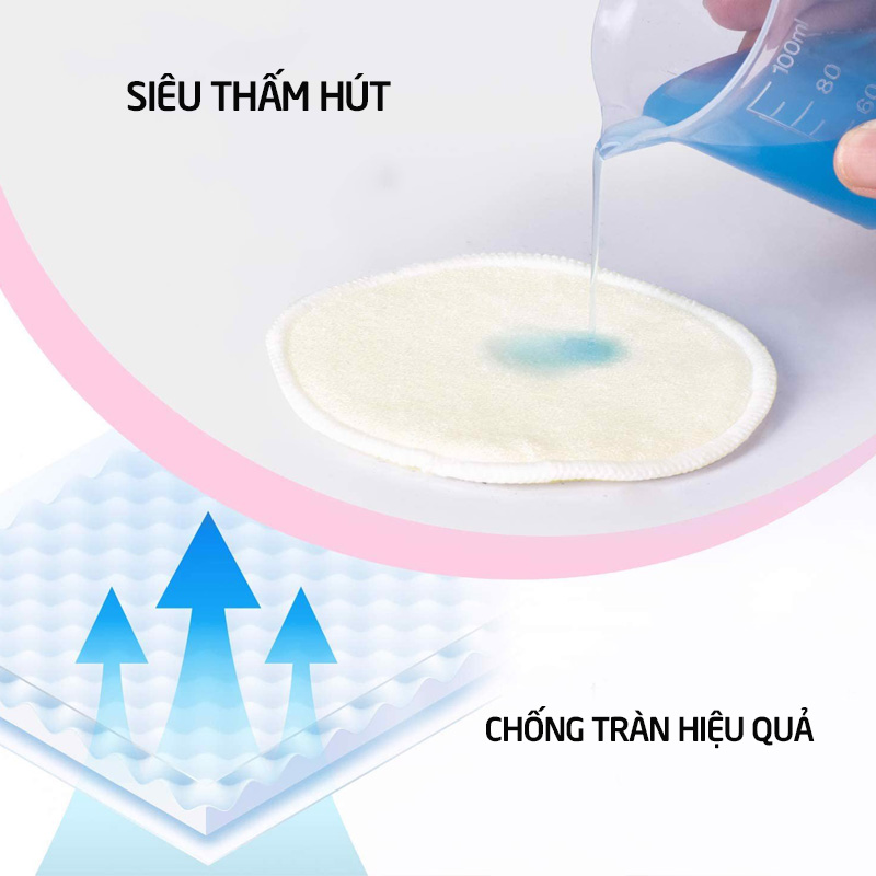 Miếng lót thấm sữa giặt được Babuu ( hộp 8 miếng)