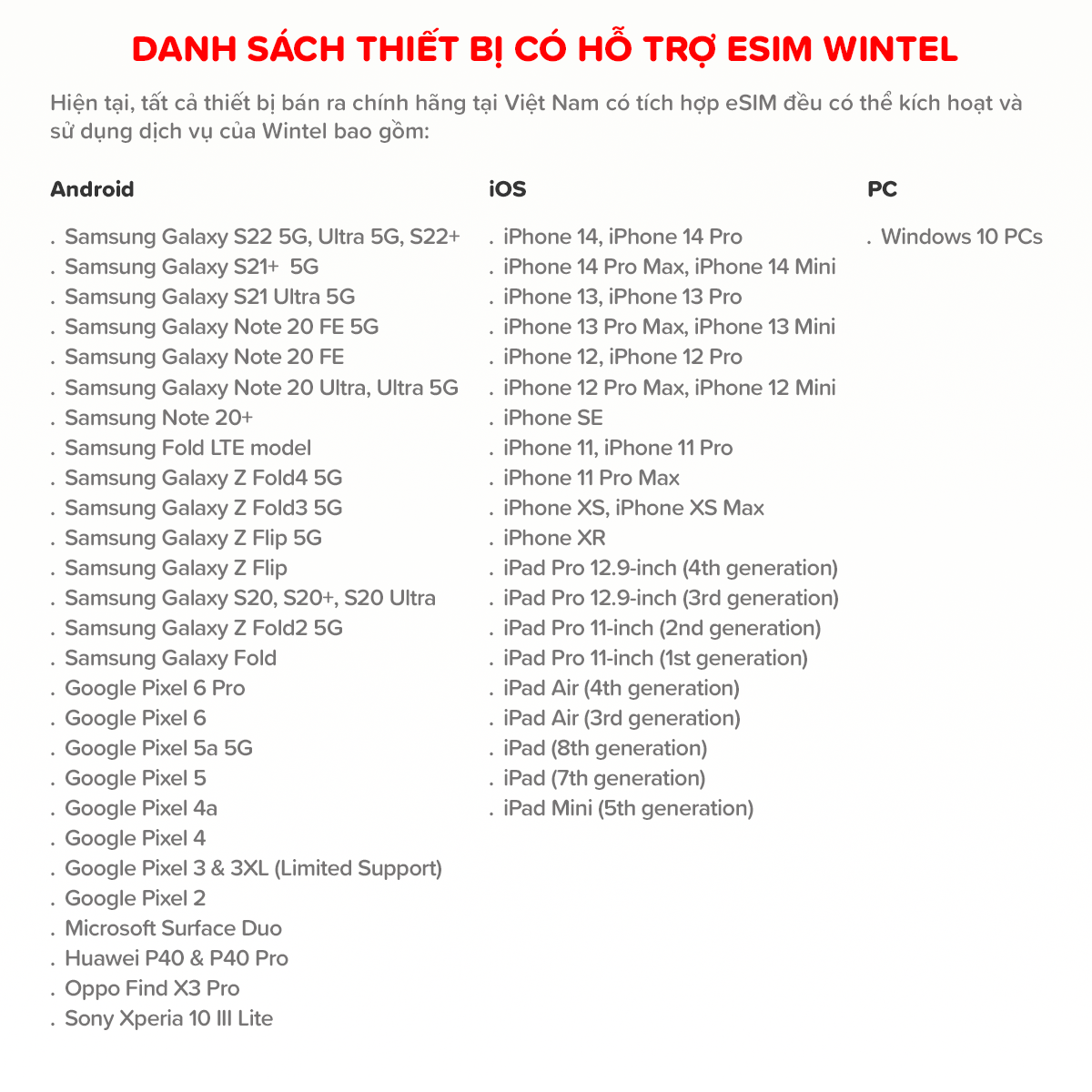 SIM CHƯA KÍCH HOẠT - SIM 4G Wintel Win119P - SIM Data Tốc Độ Cao