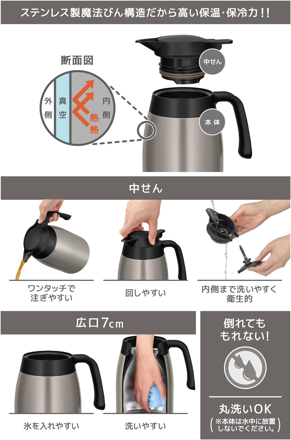 [THERMOS NHẬT] Phích giữ nhiệt Thermos 2L mẫu mới