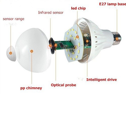 Bóng led cảm ứng chuyển động