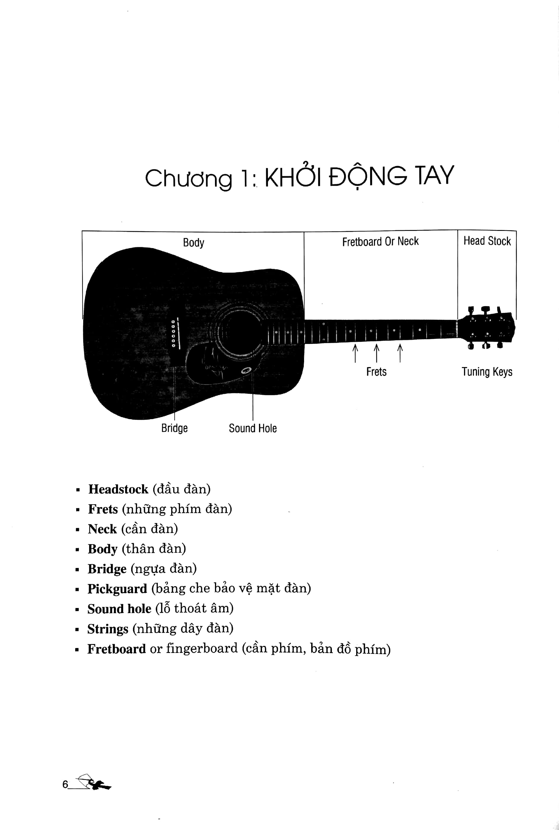 Sách - Acoustic Guitar (Cd) (Tái Bản)-Vanlangbooks