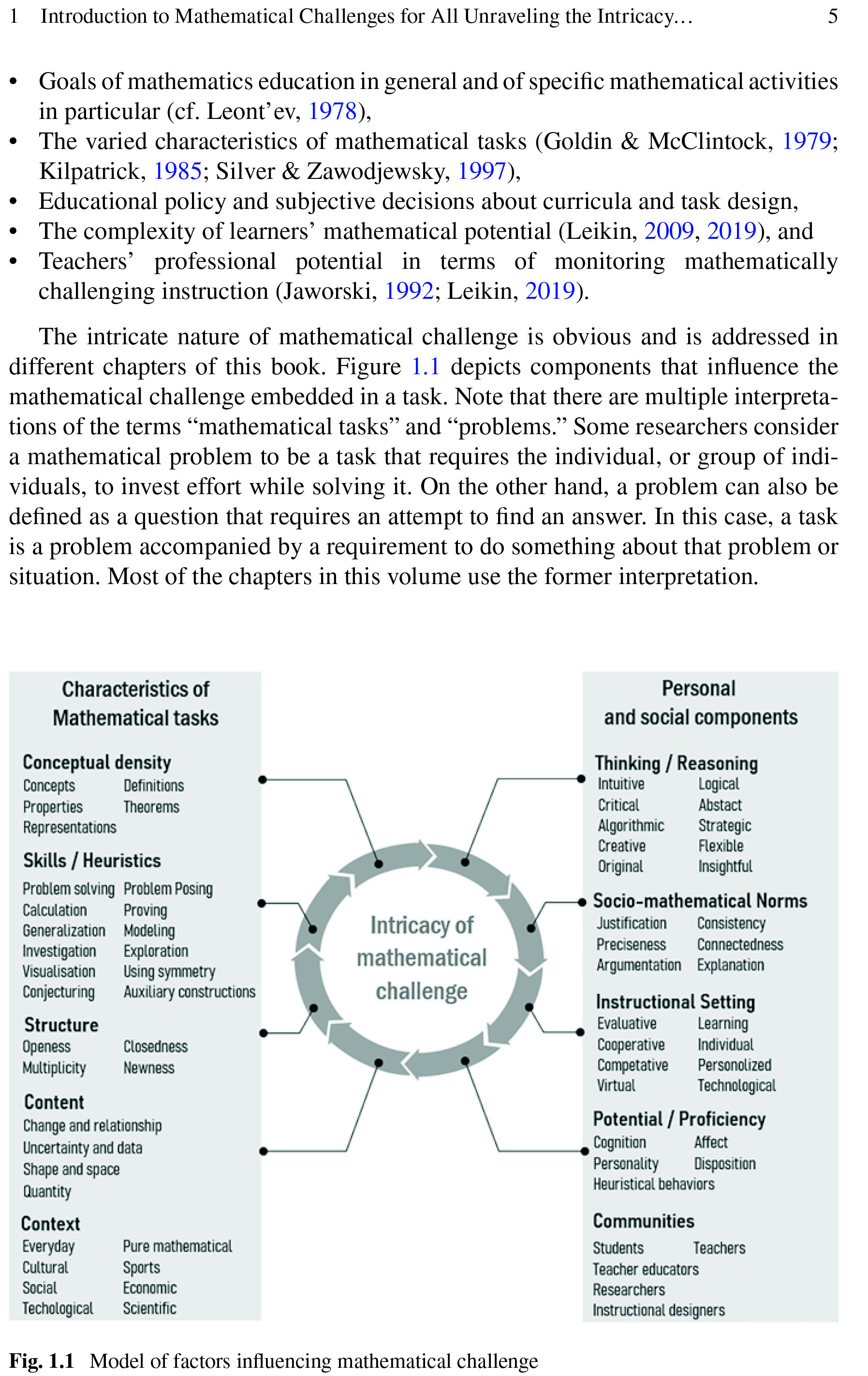 Sách Mathematical Challenges For All