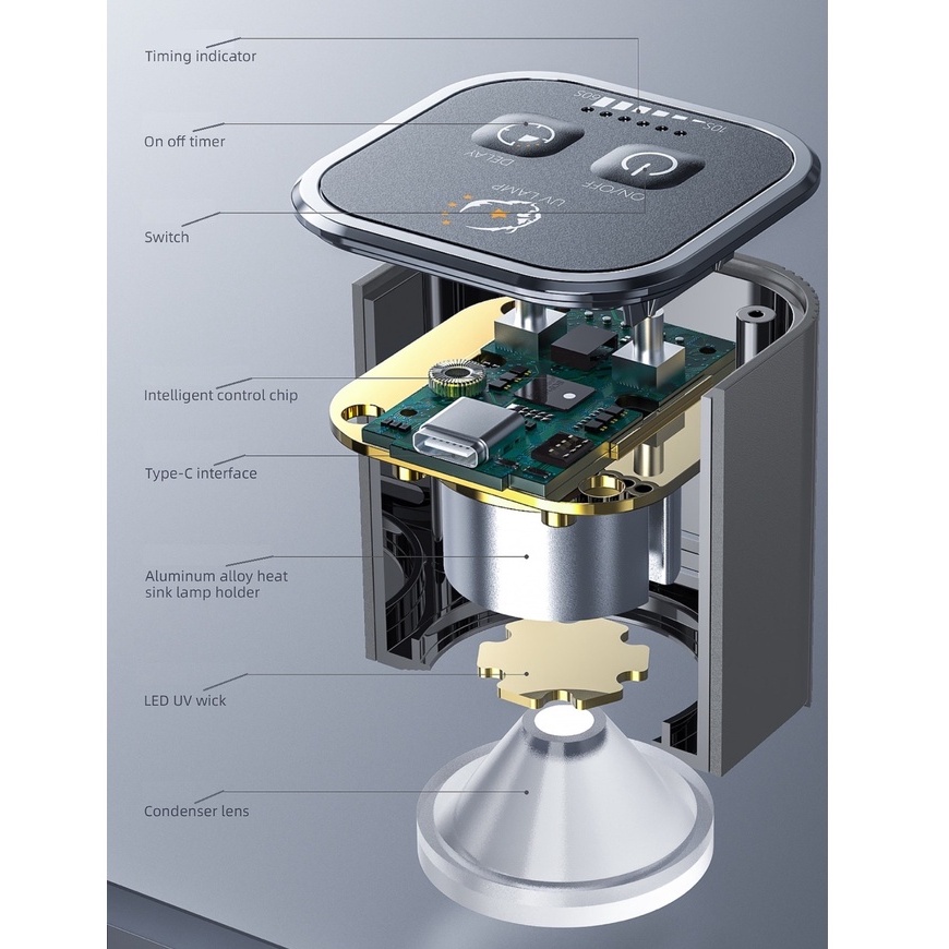 Đèn sấy keo UV Smart (có pin)