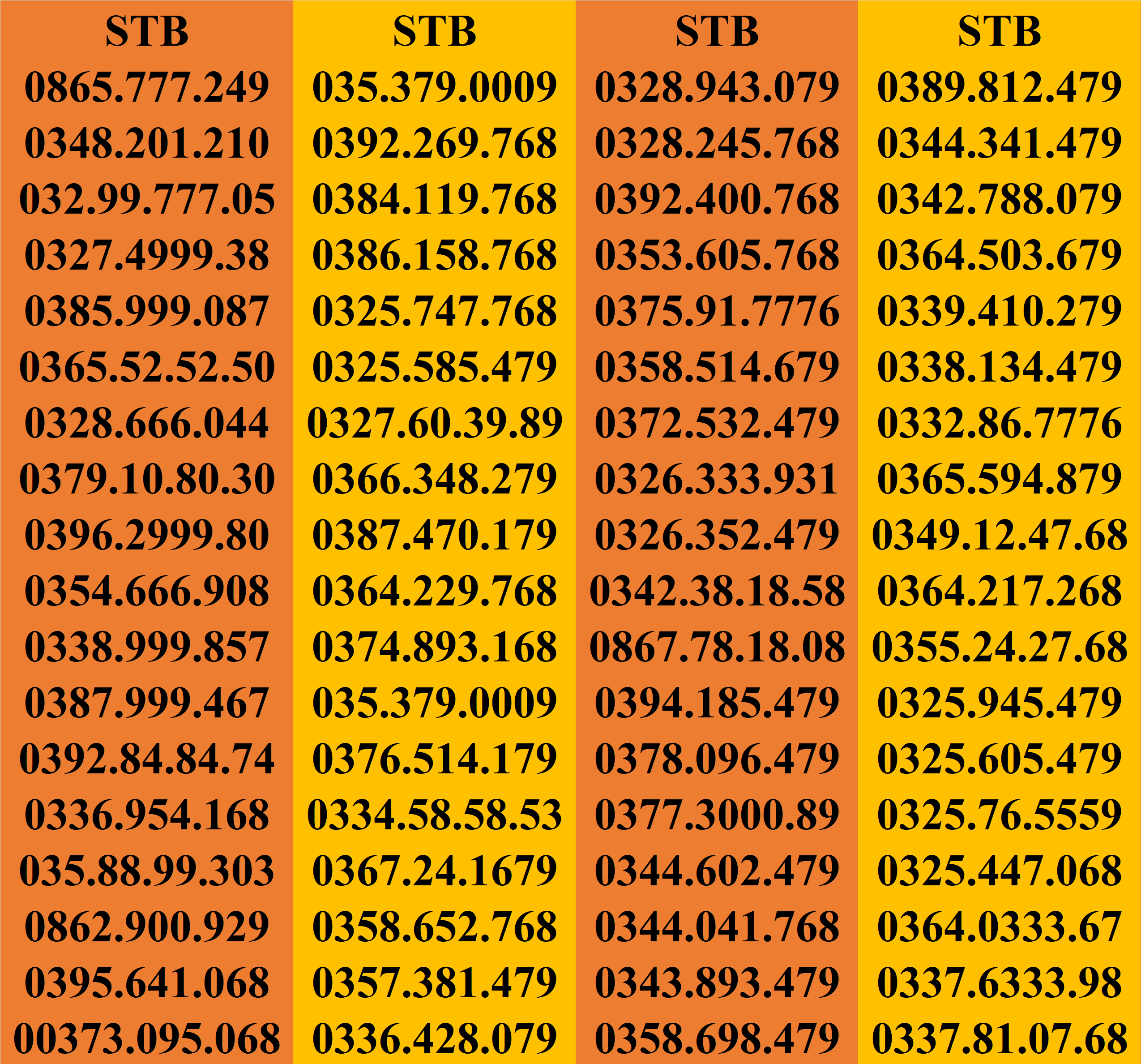 [HCM]SIM SỐ ĐẸP SIM DỄ NHỚ SIM CẶP GÁNH SIM VIETTEL GIÁ RẺ.