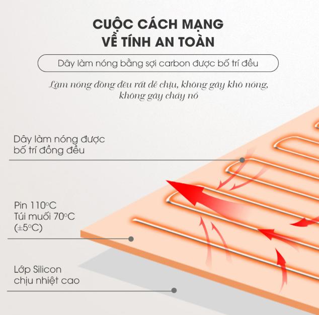 Gối sưởi muối biển thảo dược