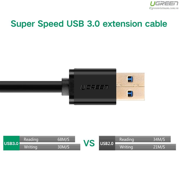 Cáp nối dài USB 3.0 dài 2M âm dương Ugreen 10373 cao cấp