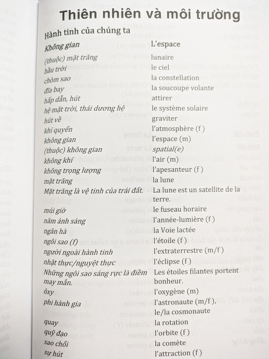 Sách - Từ ngữ tiếng Pháp thông dụng theo chủ đề