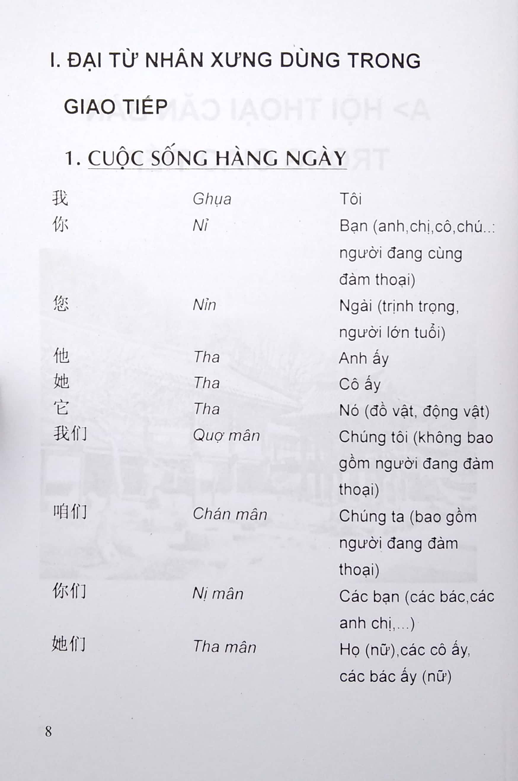 Fahasa - Tự Học Tiếng Hoa Cấp Tốc
