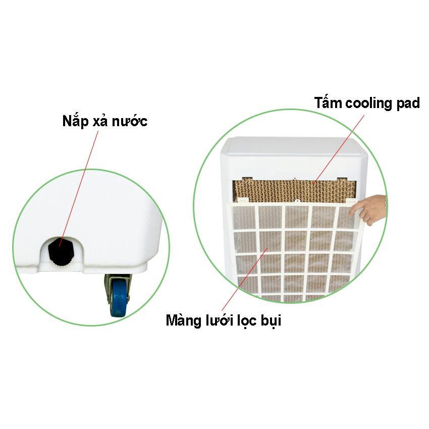 Quạt làm mát iFan 350 - Công nghệ đá khô
