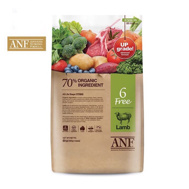 [HCM]2kg Thức ăn nhập khẩu Hàn quốc ANf ( Lamb SalmonDuck) (thịt cừu) chất lượng đảm bảo an toàn đến sức khỏe người sử dụng cam kết hàng đúng mô tả