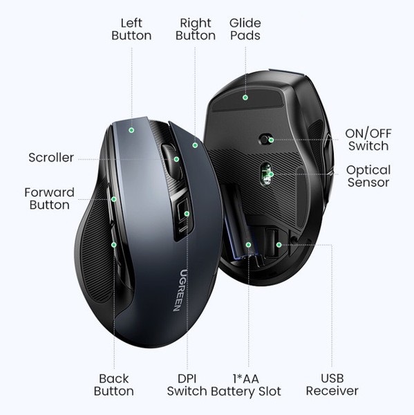 Chuột Bluetooth 5.0 Ugreen 90855( Silent + Wireless 2.4Ghz + Bluetooth 5.0) - Hàng Chính Hãng BH 18 Tháng