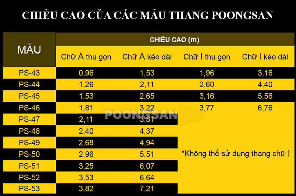 [HCM]THANG NHÔM POONGSAN HÀN QUỐC PS43