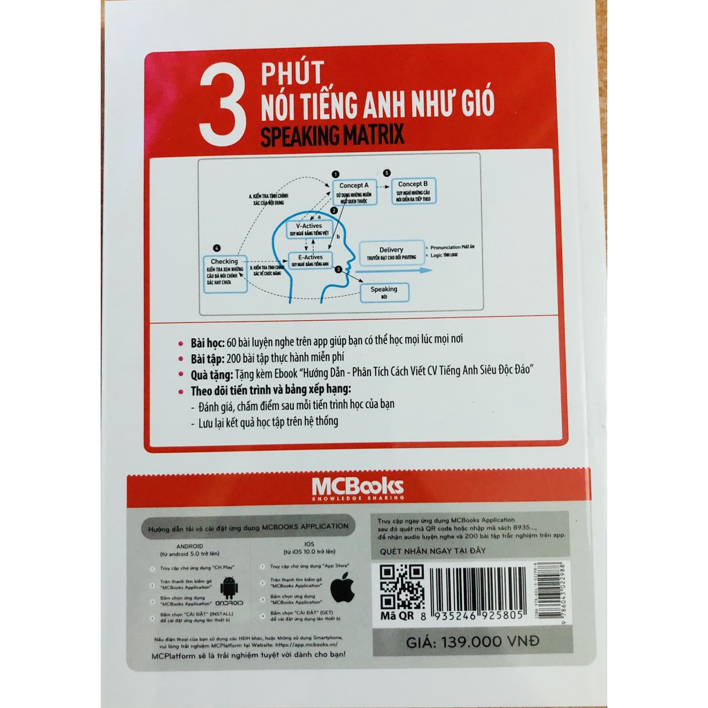 Sách - Speaking Matrix - 3 phút nói tiếng Anh như gió