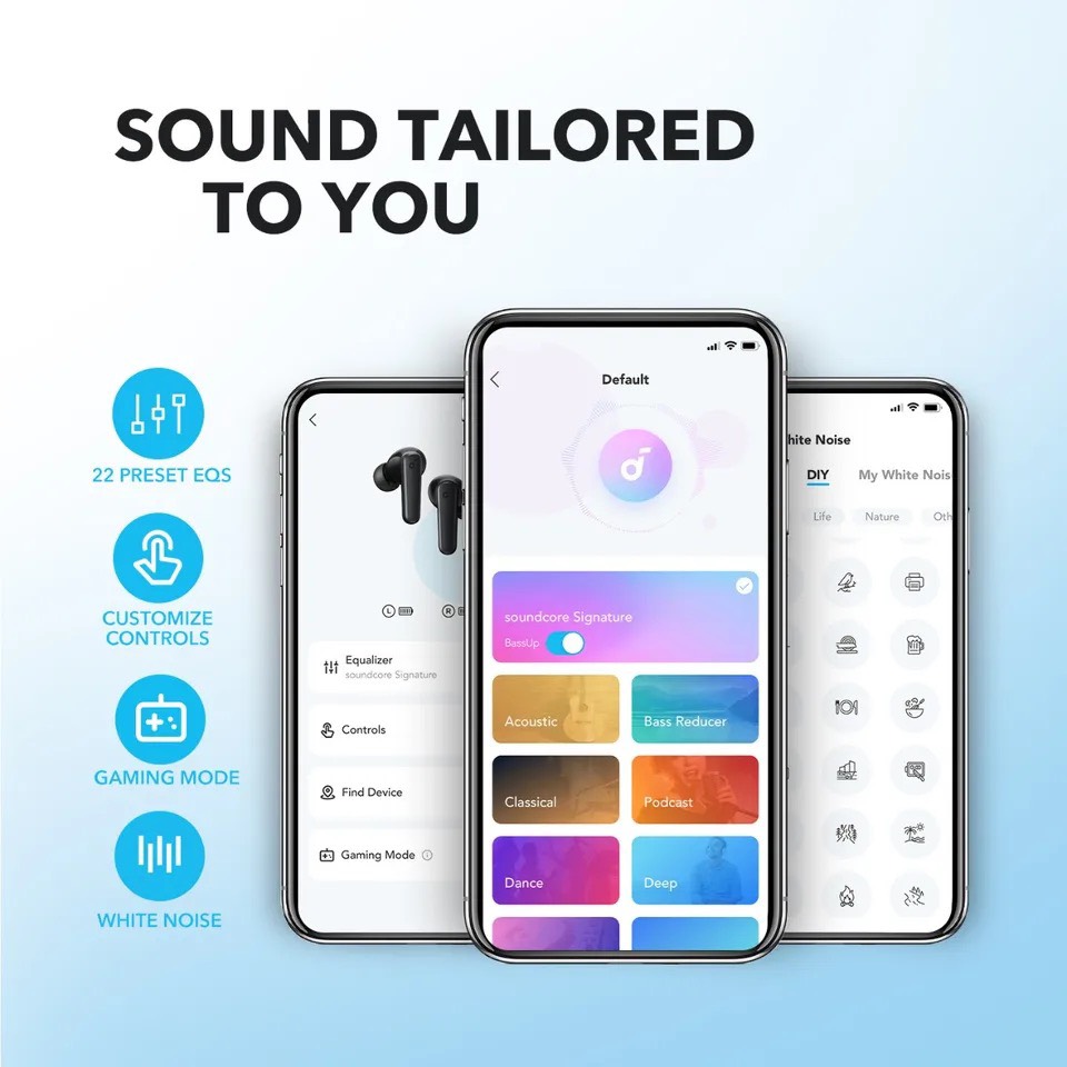 Tai nghe Anker life P20i