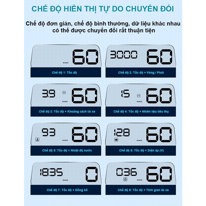 Hiển thị tốc độ - HUD C500 - báo tốc độ - bảo hành 12 tháng