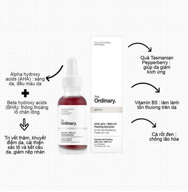 THE ORDINARY - Tẩy da chết hoá học AHA 30% + BHA 2% Peeling Solution