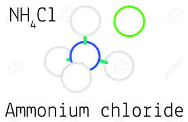 Muối lạnh Amoni Clorua NH4Cl