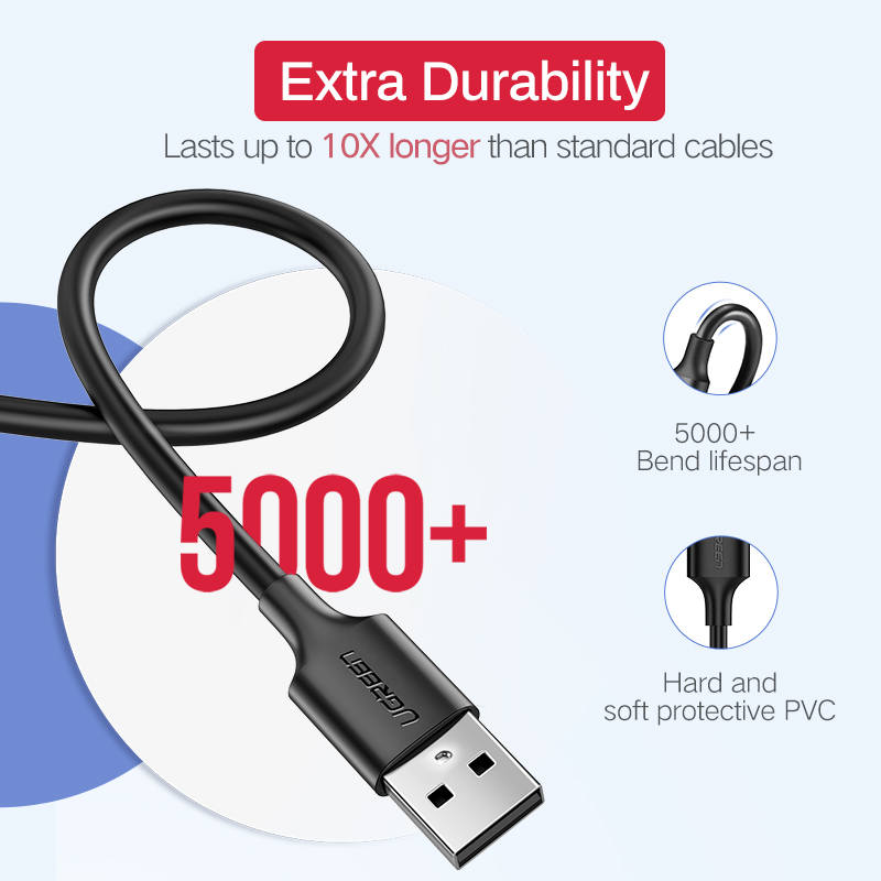 UGREEN Kabel Micro USB Original Micro USB Charging Cord Charge Cable for  Android Samsung Xiaomi Redmi LG  Handphone hp Blackcase Model:60135