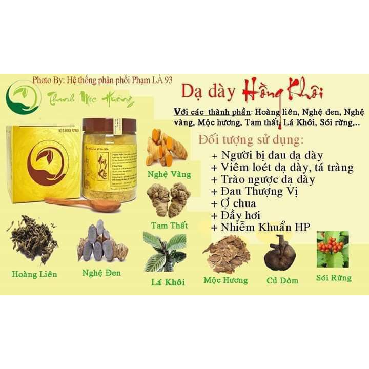 Dạ dày Hồng Khôi Thanh Mộc Hương