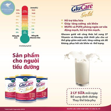 Sữa GluCare Gold 900g (cho người tiểu đường)