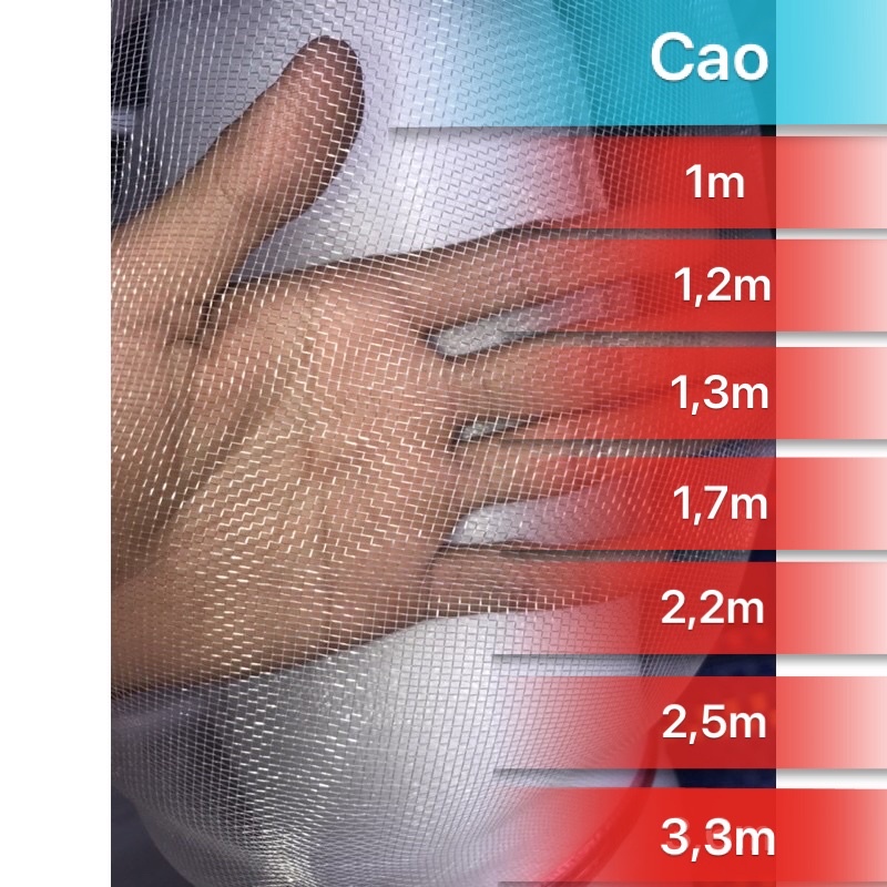 Lưới cước trắng, lưới cước phơi lúa, lưới làm túi Mít, lưới chắn côn trùng...(Giá 1m tới)