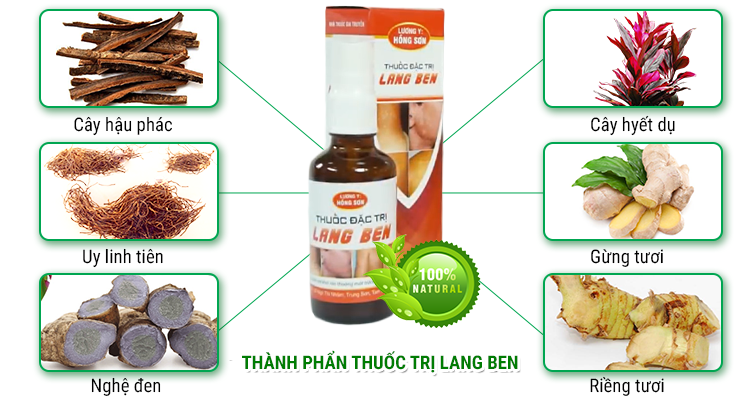 Xịt Thảo Dược Lang Ben Hắc Lào Hồng Sơn